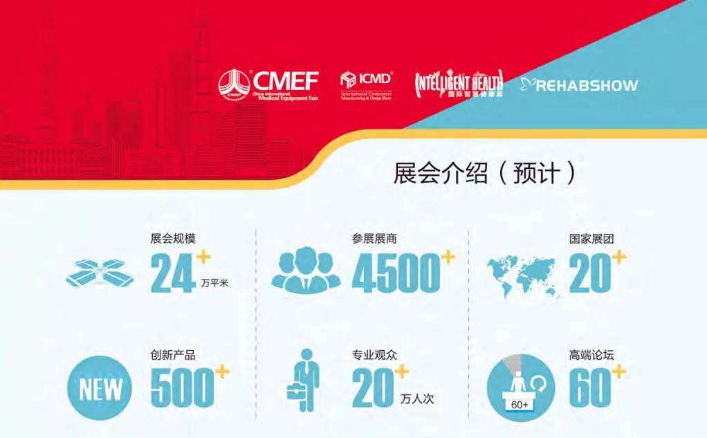 【CMEF】非凡体育邀您相约第83界中国国际医疗器械博览会